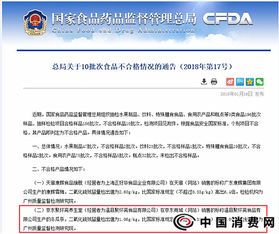 温县聚怀斋食品公司因问题食品被责令停产召回 食品安全监管再敲警钟